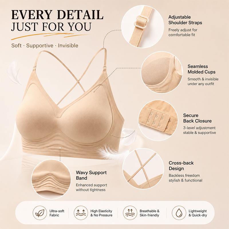 FINETOO Bezszwowy Biustonosz z – Sleep Bra Bralette recenzja i cena