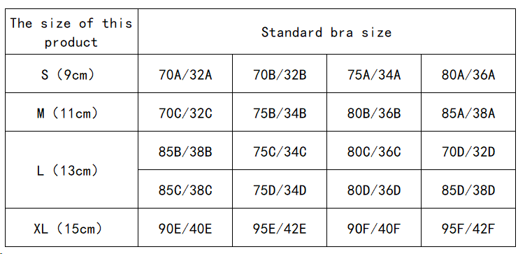 1 Para Oddychających Silikonow – Push Up Bra Silicone recenzja i cena